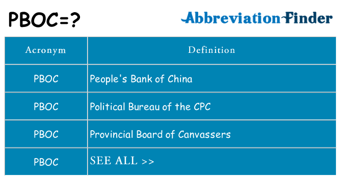 What does pboc stand for
