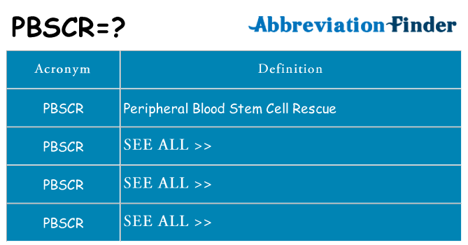 What does pbscr stand for