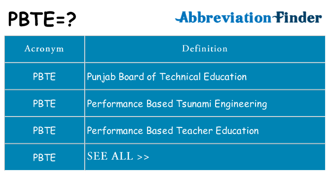 What does pbte stand for