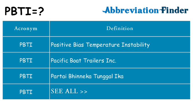What does pbti stand for