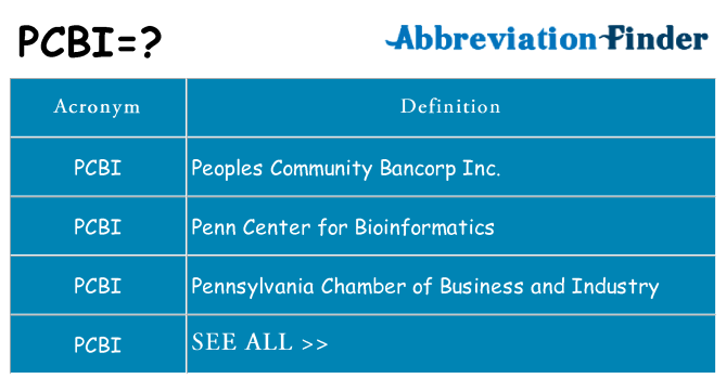 What does pcbi stand for
