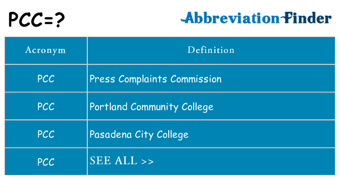 What does pcc stand for