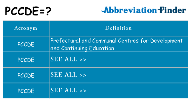 What does pccde stand for