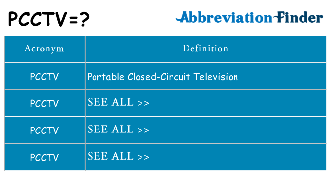 What does pcctv stand for