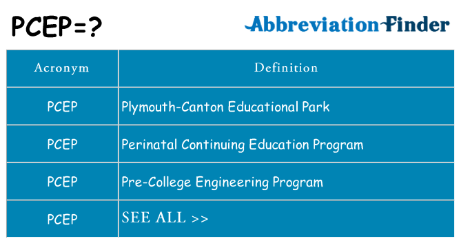 What does pcep stand for