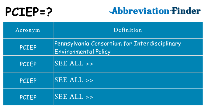What does pciep stand for