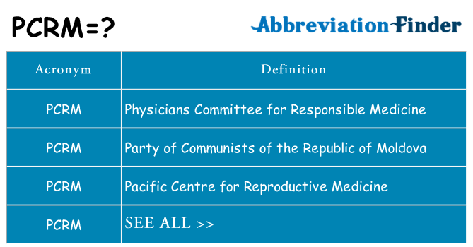 What does pcrm stand for