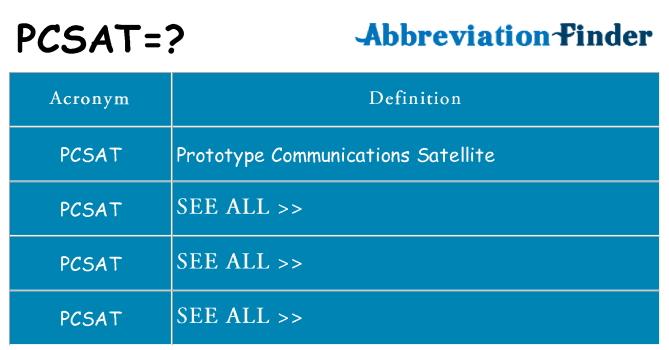 What does pcsat stand for