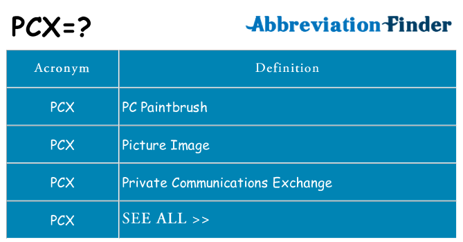 What does pcx stand for