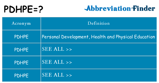 What does pdhpe stand for