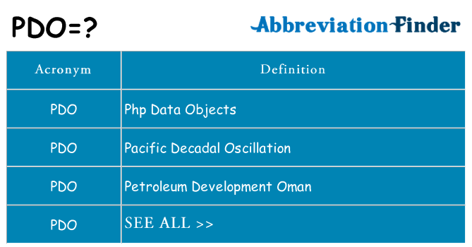 What does pdo stand for