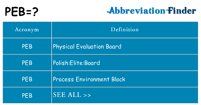 What does peb stand for