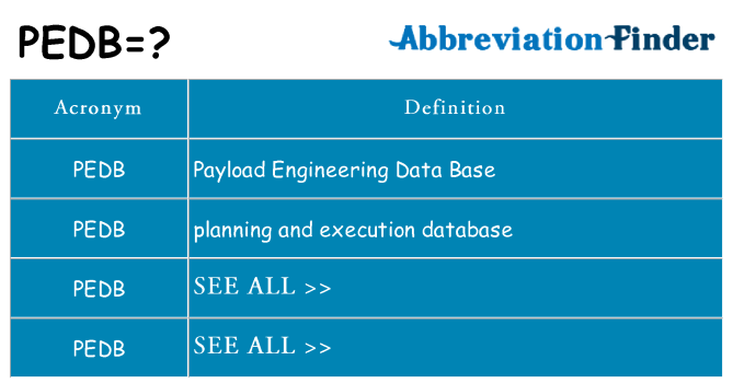 What does pedb stand for