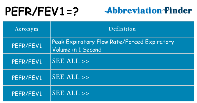 What does pefrfev1 stand for