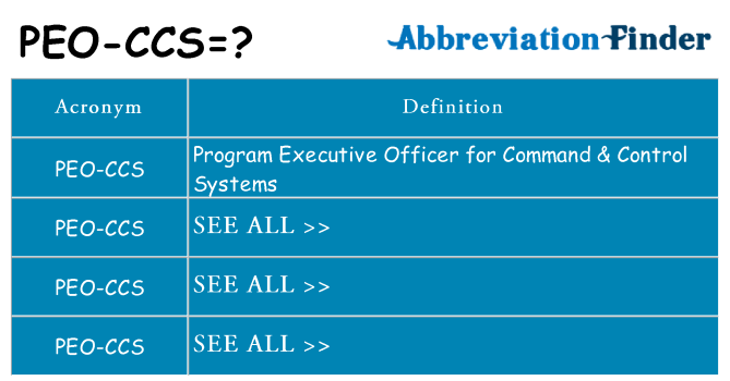 What does peo-ccs stand for