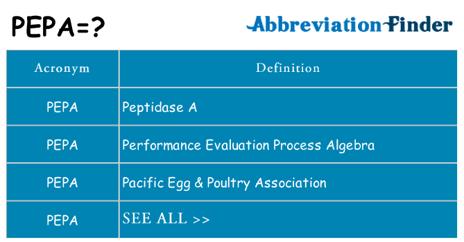What does pepa stand for
