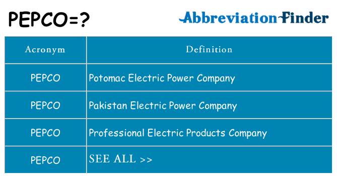 What does pepco stand for
