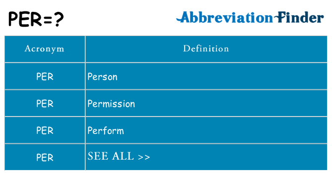 What does per stand for