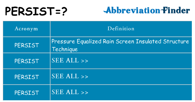 What does persist stand for