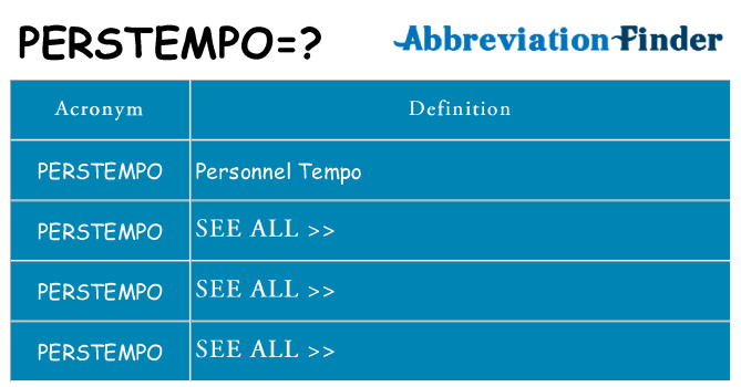 What does perstempo stand for