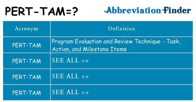 What does pert-tam stand for