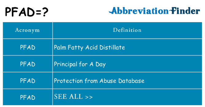 What does pfad stand for