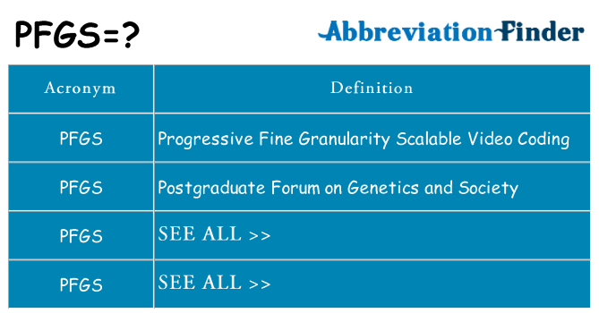 What does pfgs stand for