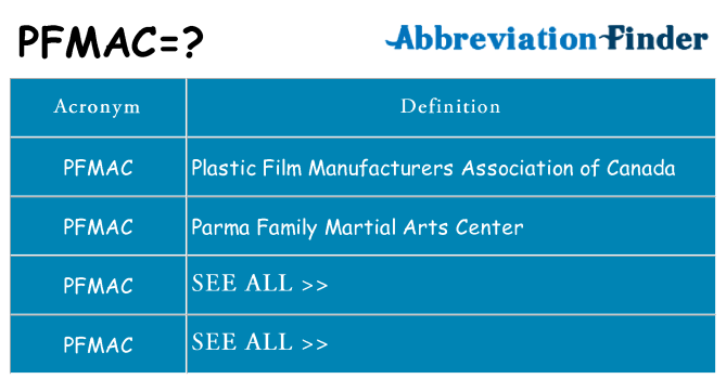 What does pfmac stand for