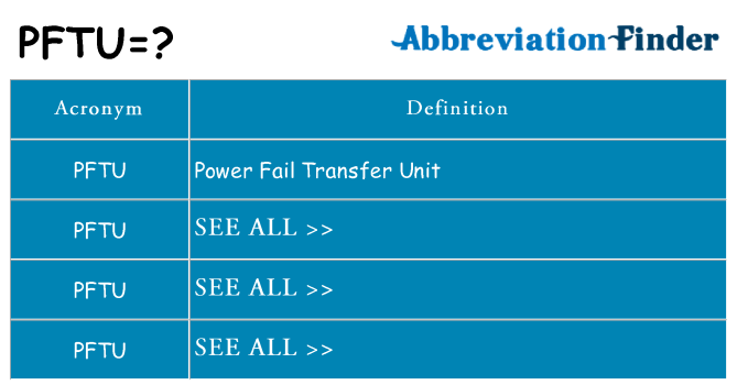 What does pftu stand for