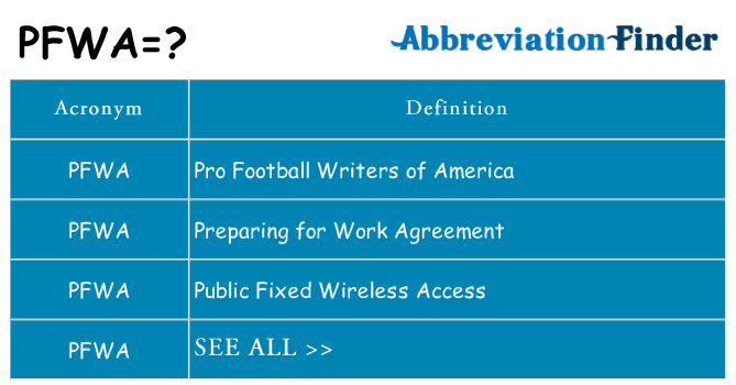 What does pfwa stand for