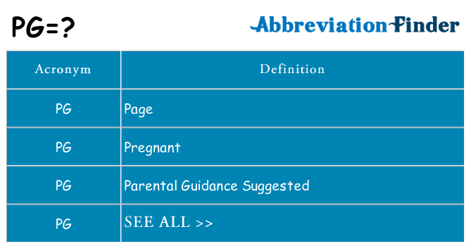 What does pg stand for