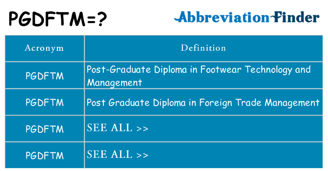 What does pgdftm stand for