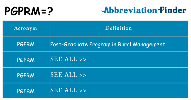 What does pgprm stand for