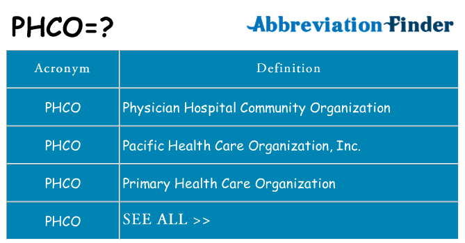 What does phco stand for