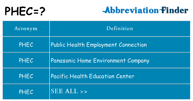 What does phec stand for