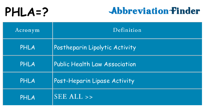 What does phla stand for