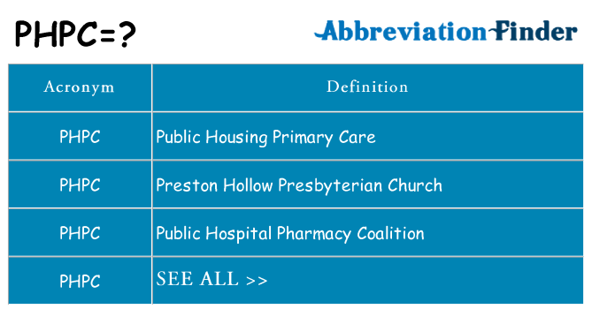 What does phpc stand for