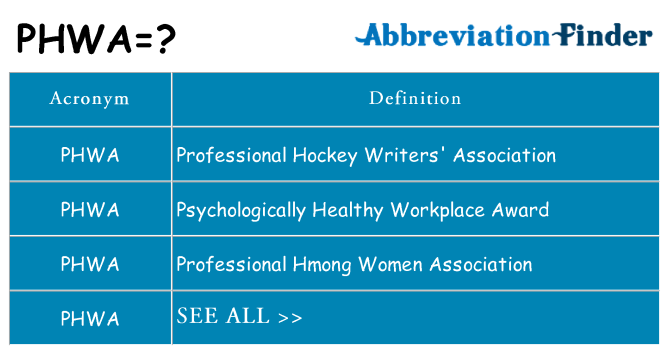 What does phwa stand for