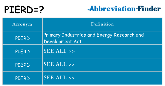 What does pierd stand for