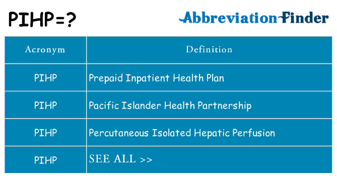 What does pihp stand for
