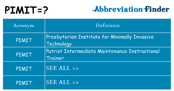 What does pimit stand for