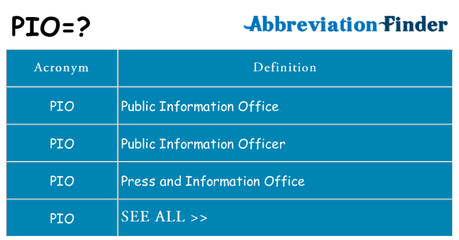 What does pio stand for