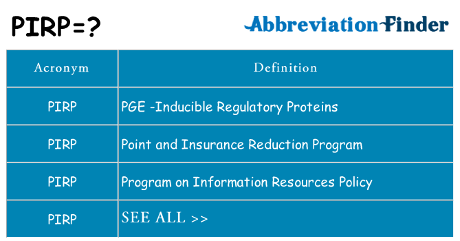 What does pirp stand for