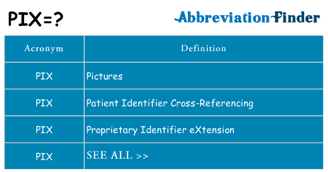 What does pix stand for