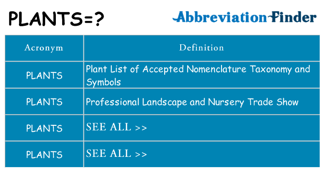 What does plants stand for