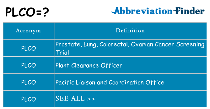 What does plco stand for