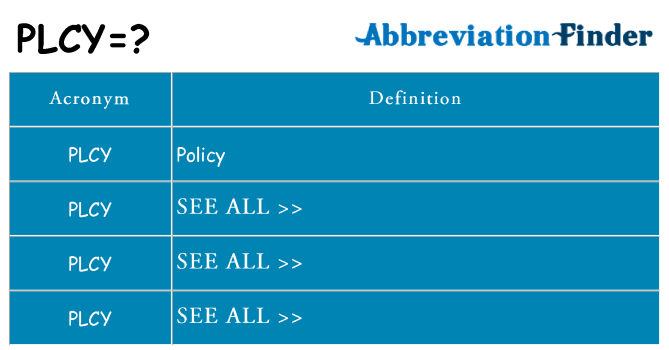 What does plcy stand for