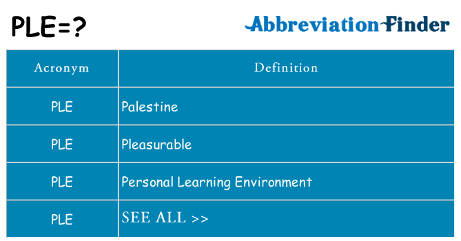 What does ple stand for