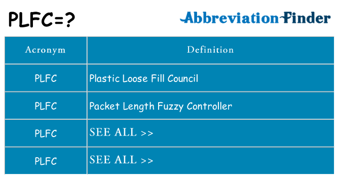 What does plfc stand for