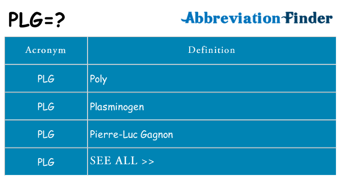 What does plg stand for